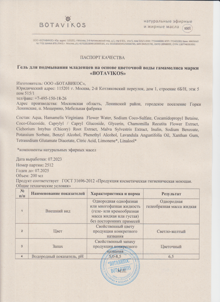 Паспорт №072023